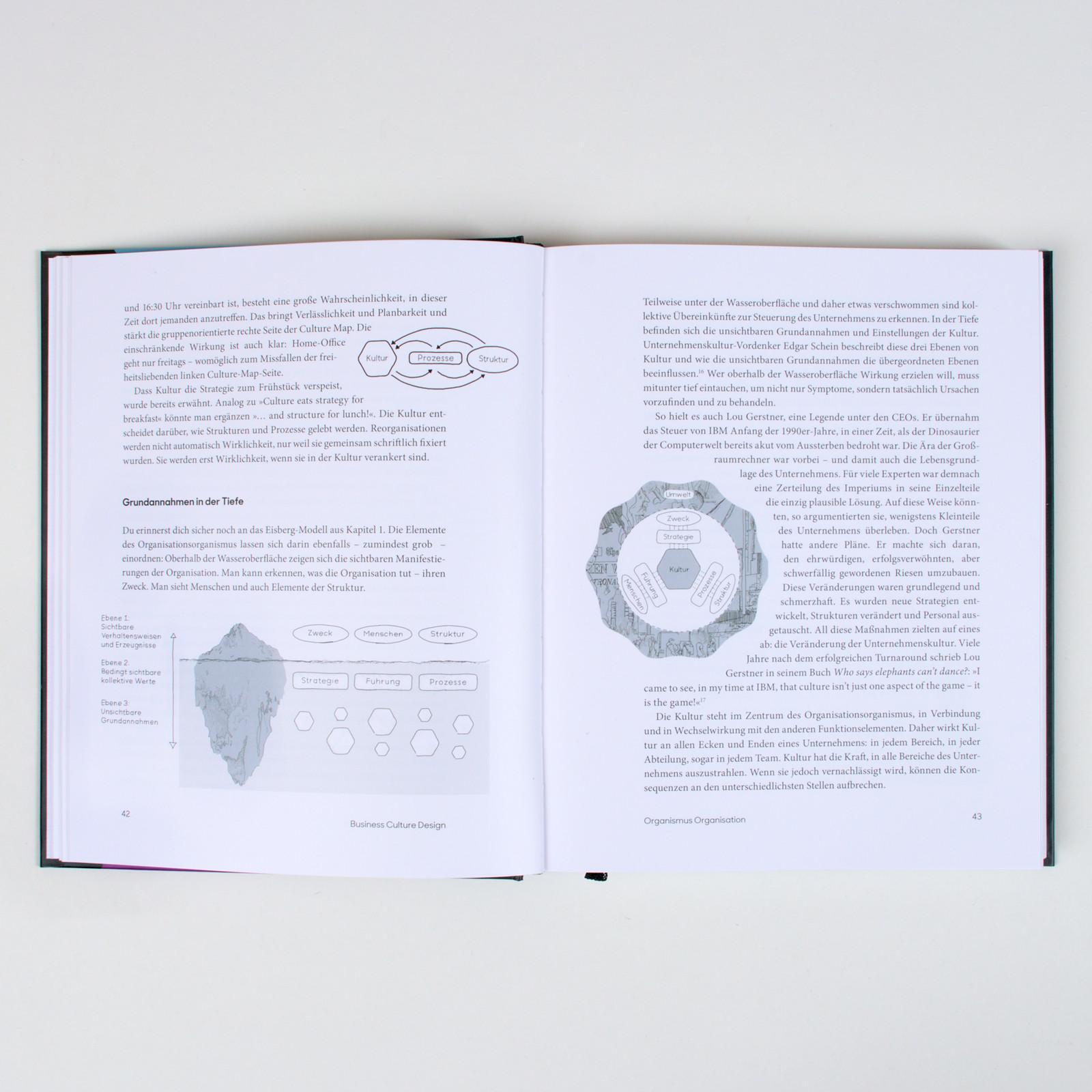 Thumbnail - Business Culture Design | Simon Sagmeister | Buch | 264 S. | Deutsch |