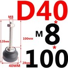 Bild 25 von 88