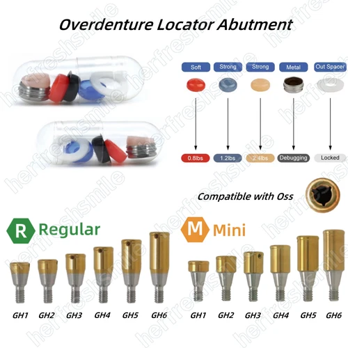 Dental Attachment Locator Abutment Retentive Inserts Housing Caps R/M Fits Oss
