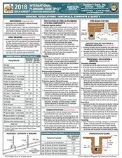 International Plumbing Code Quick-Card based on 2018 IPC by Builders Book Inc