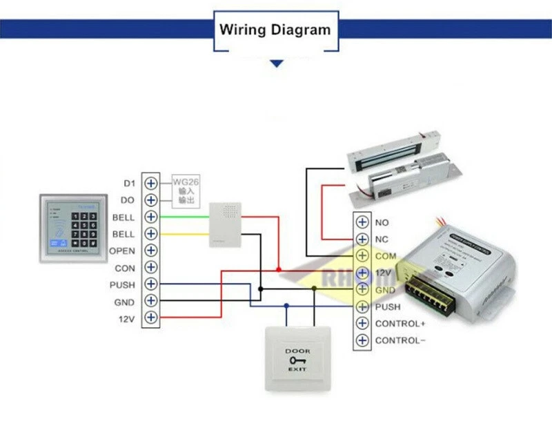 Mini Switching Access Controller Power Supply supplier,12VDC 5A,110-240VAC - Picture 9 of 10