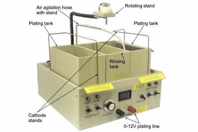 Galvanisiermaschine 20 Amp - Plattierstation mit Rührwerk Rotationsheizung