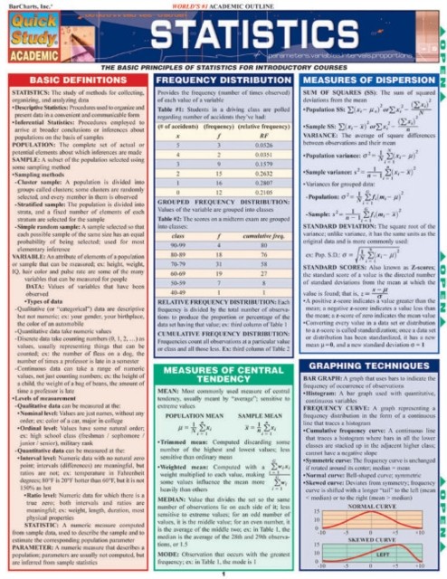 Statistics by John Mijares (Fold-out book or chart)