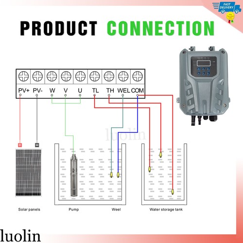 3" Solar Pump Submersible Pump Bore DC 24V 140W Deep Well Pump + MPPT Controller - Picture 6 of 14