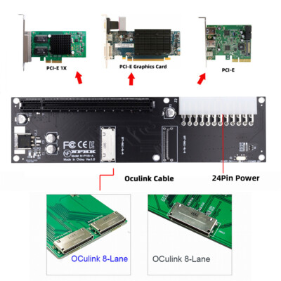 8x Oculink SFF-8612 SFF-8611 to PCIE PCI-Express 16x Adapter with