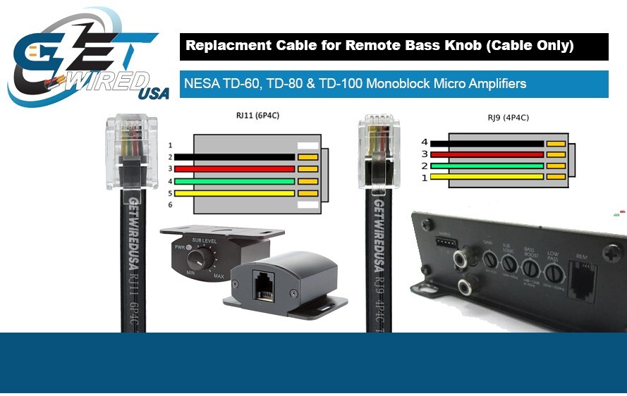 Replacement Bass Knob Cable for TD-60, TD-80 & TD-100 Monoblock