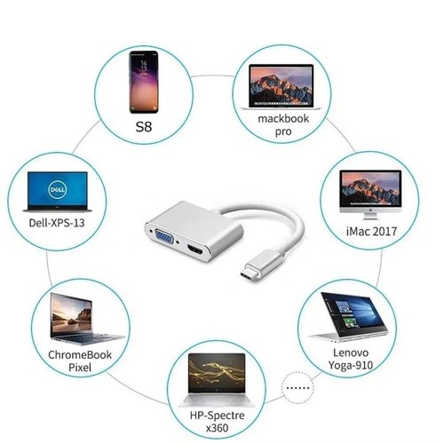 Cavo/adattatore 4 in 1 Type C a HDMI 4K*2K Type C a HDMI VGA 3.0 USB C PD HUB UK - Foto 7 di 8