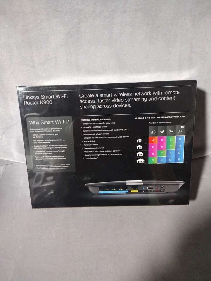 Linksys E4200V2 Dual-Band N900 Router 450 Mbps 4-Port Gigabit BRAND NEW SEALED  - Image 2 of 4