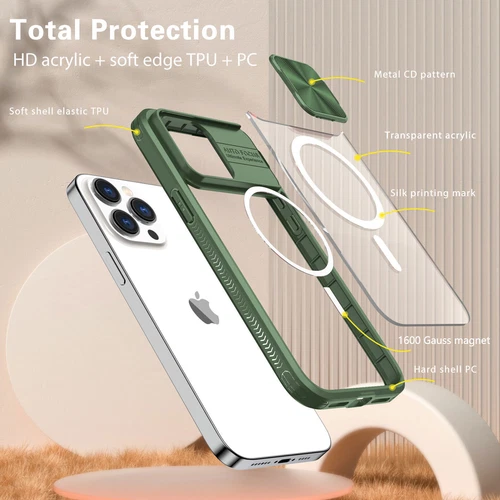 Für iPhone 16 Pro Max 14 15 11 Magnet Slide Kamera Linse Cover - - Bild 53 von 66