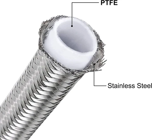 4AN 6AN 8AN 10AN Nylon & Stainless Steel PTFE Braided Fuel Hose Oil Gas Air Line - Bild 12 von 12
