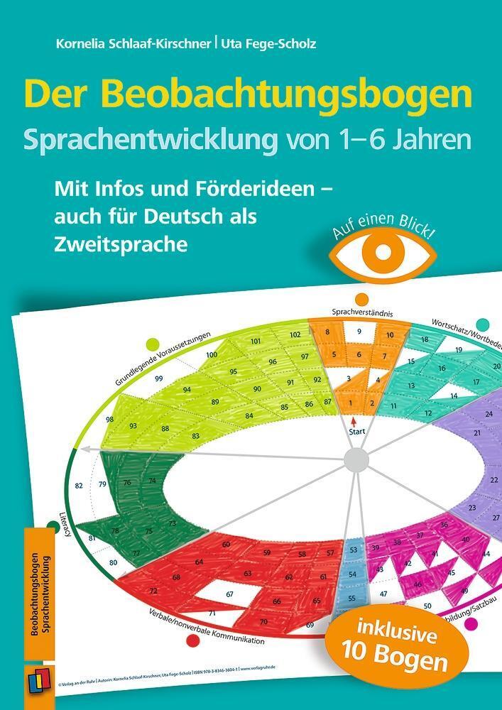 Thumbnail - Auf Einen Blick - Der Beobachtungsbogen Sprachentwicklung Von 1-6