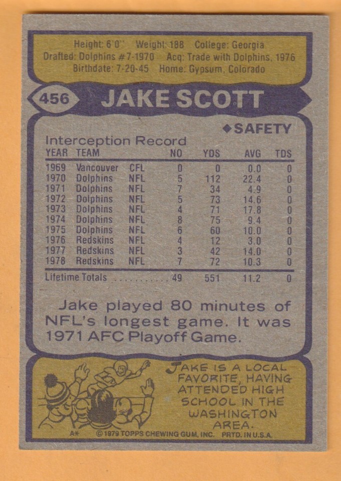 Jake Scott Washington Redskins 1979 Topps #456 Georgia Bulldogs | eBay