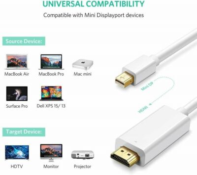 Apple Macbook Pro Air iMac PC TV Mini 