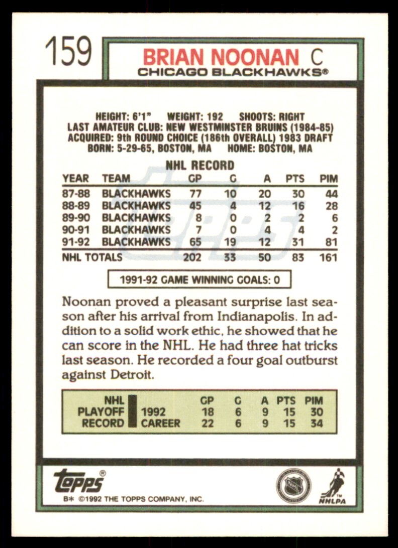 199293 Topps Brian Noonan Chicago Blackhawks 159 eBay
