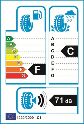 EU-Reifenlabel