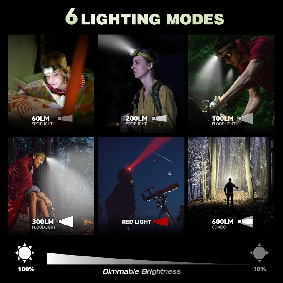 Mossy Oak 600 流明可充电 LED 车头灯带白色和红色灯 — 第 3/4 张图片