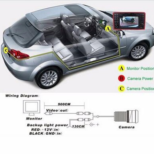 CMOS 170° Car Rear View Camera Auto Parking Reverse Back up Camera Night Vision - Foto 6 di 10