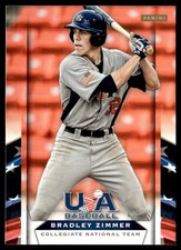 2013 Panini USA Bradley Zimmer Collegiate National Team #24