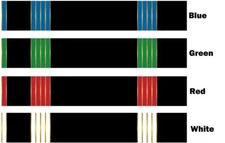 White Water Archery Traditional 19 Black Crest Arrow Wraps 15 pc Length Width