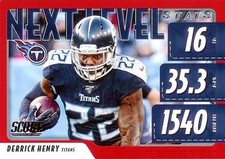 2020 Score #NLS-DH Derrick Henry Next Level Stats Red