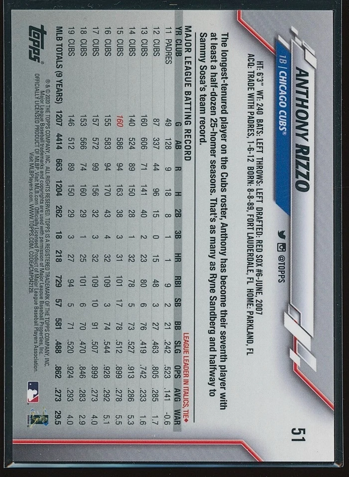 Anthony Rizzo 2020 Topps 3D #51 - Image 2 of 2
