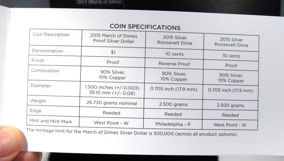 2015 March of Dimes Special Silver Set w/ Box & COA w/ Rev Proof Dime AN883 - Image 4 of 4