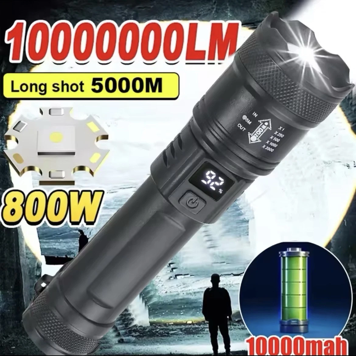 Torcia LED Ricaricabile USB 8000 Lumen - Ultra Potente
