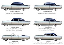 Seat Area Side Panels For 1934-35 Hudson Challenger Series Deluxe Rumble Saddle