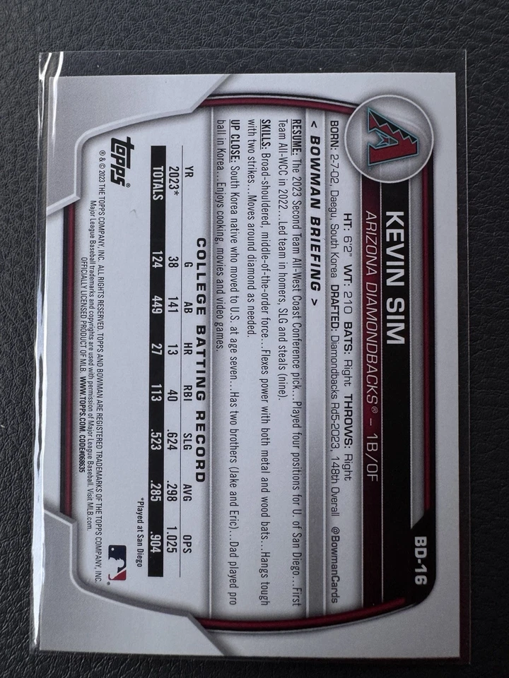 2023 Bowman Draft - Kevin Sim #BD-16 Aqua & Pink Gradient /199 (RC) - Image 2 of 2