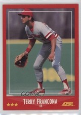 Click to enlarge Terry Francona