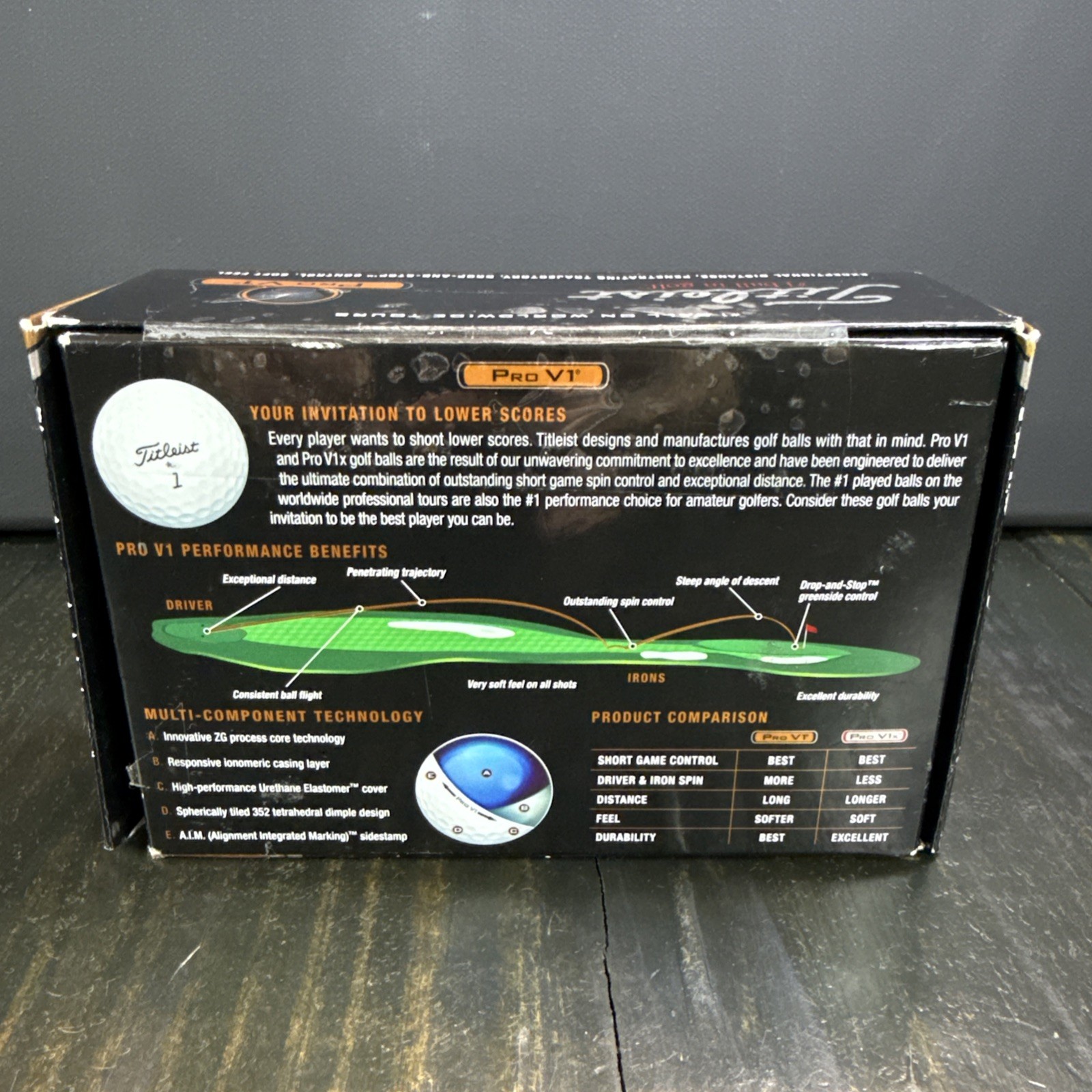 New Titleist Pro V1 Golf Balls White - Qty.(Two Packs of  3)  Opened Box