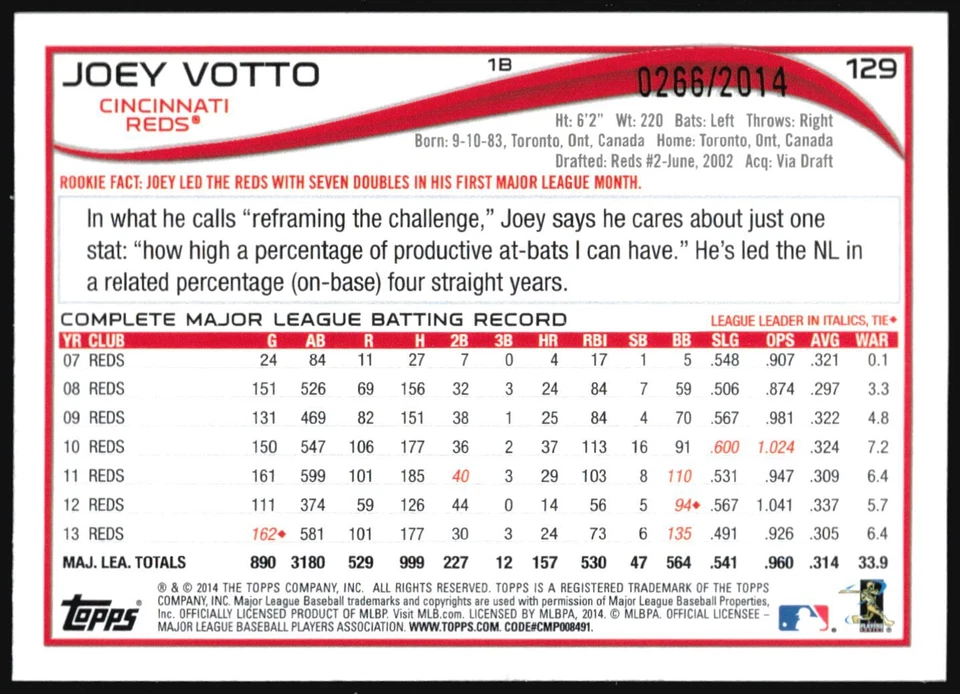 2014 Topps Opening Day Joey Votto Blue Holofoil /2014 #129 - Image 2 of 2