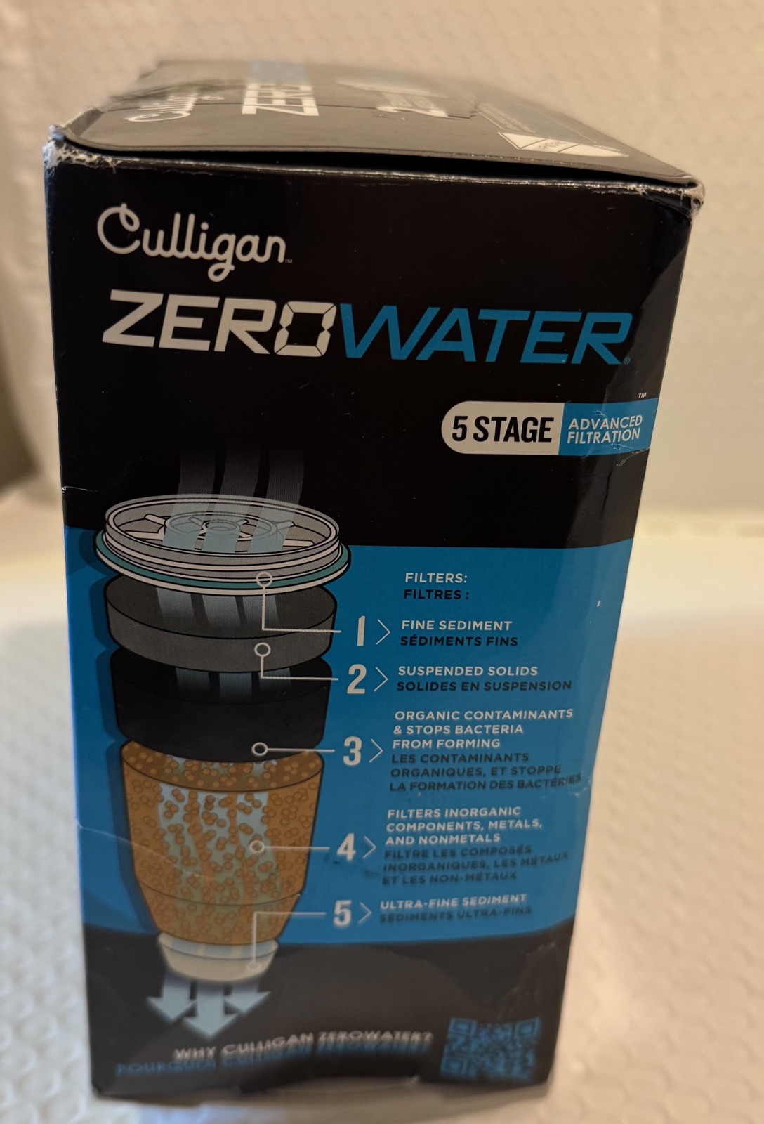 2 Pack Zero Water Filter 5 Stage Advanced Filtration ZR-017 Replacement New