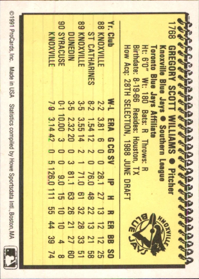 Woody Williams 1991 ProCards #1768 RC Knoxville Blue Jays AutographDen - Image 2 of 2