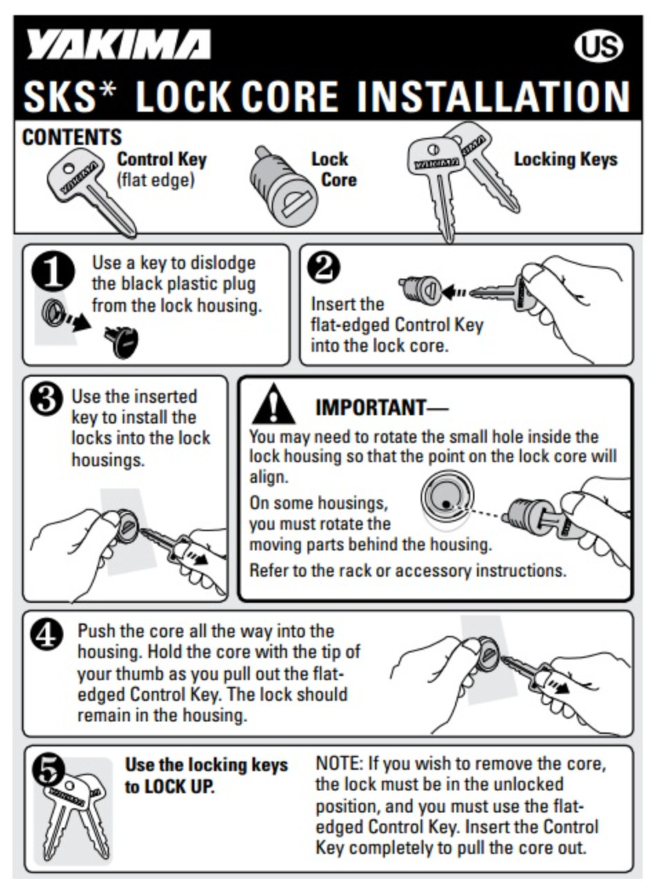 Genuine Yakima SKS Lock Cores 2 Pack (2 Cores+2 Keys+1 Control Key) NEW in Box