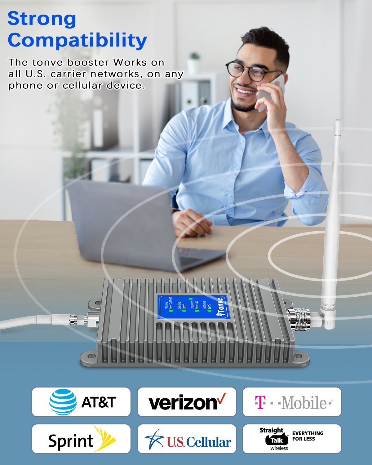 TMobile Verizon ATT Cell Phone Signal Booster 5G 4G Band 2/4/5/12/13