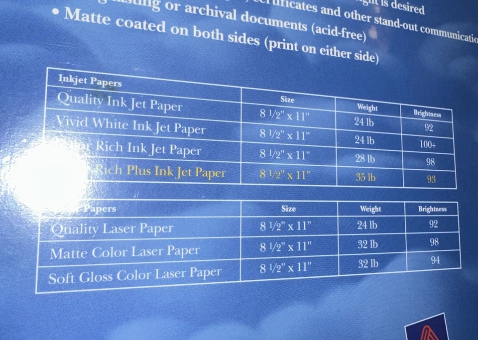 Avery 3145 Heavyweight Matte Color Rich Ink Jet Paper (50 sheets) Factory Sealed - Image 3 of 3