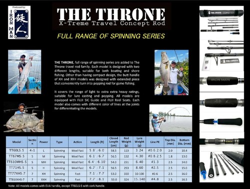 Iron Man Filatura Rod The Throne TT77XHS-7 (2029) - Bild 1 von 6