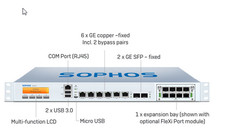 Sophos SG 230 Rev. 2 Firewall