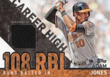 Adam Jones 2015 Topps Series 1 Career High Relic Card #CRH-AJ