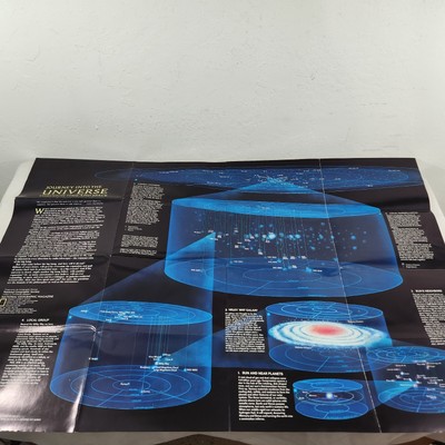 National Geographic Mag June 1983 Journey into the Universe - Map Supplement