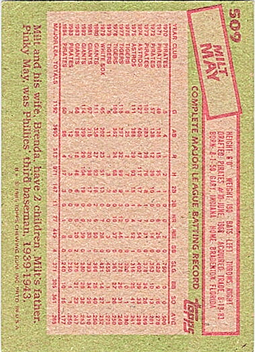 1985 Topps Baseball - Pick / Choose Your Cards List 2 - Picture 117 of 419