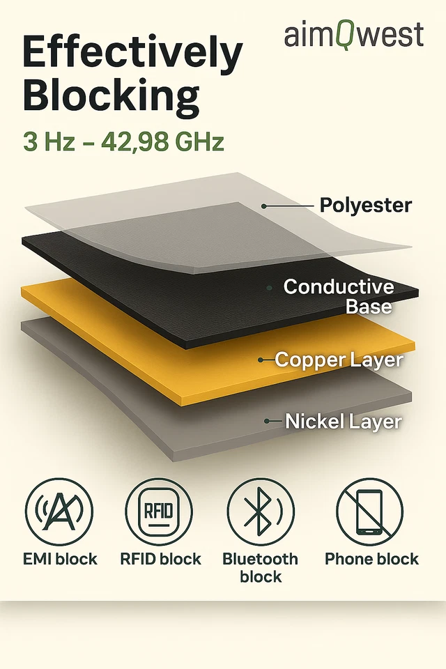 Faraday Fabric by Yard Military Grade EMP Proof WiFi GPS RFID Blocking 43" Width - Image 2 of 4