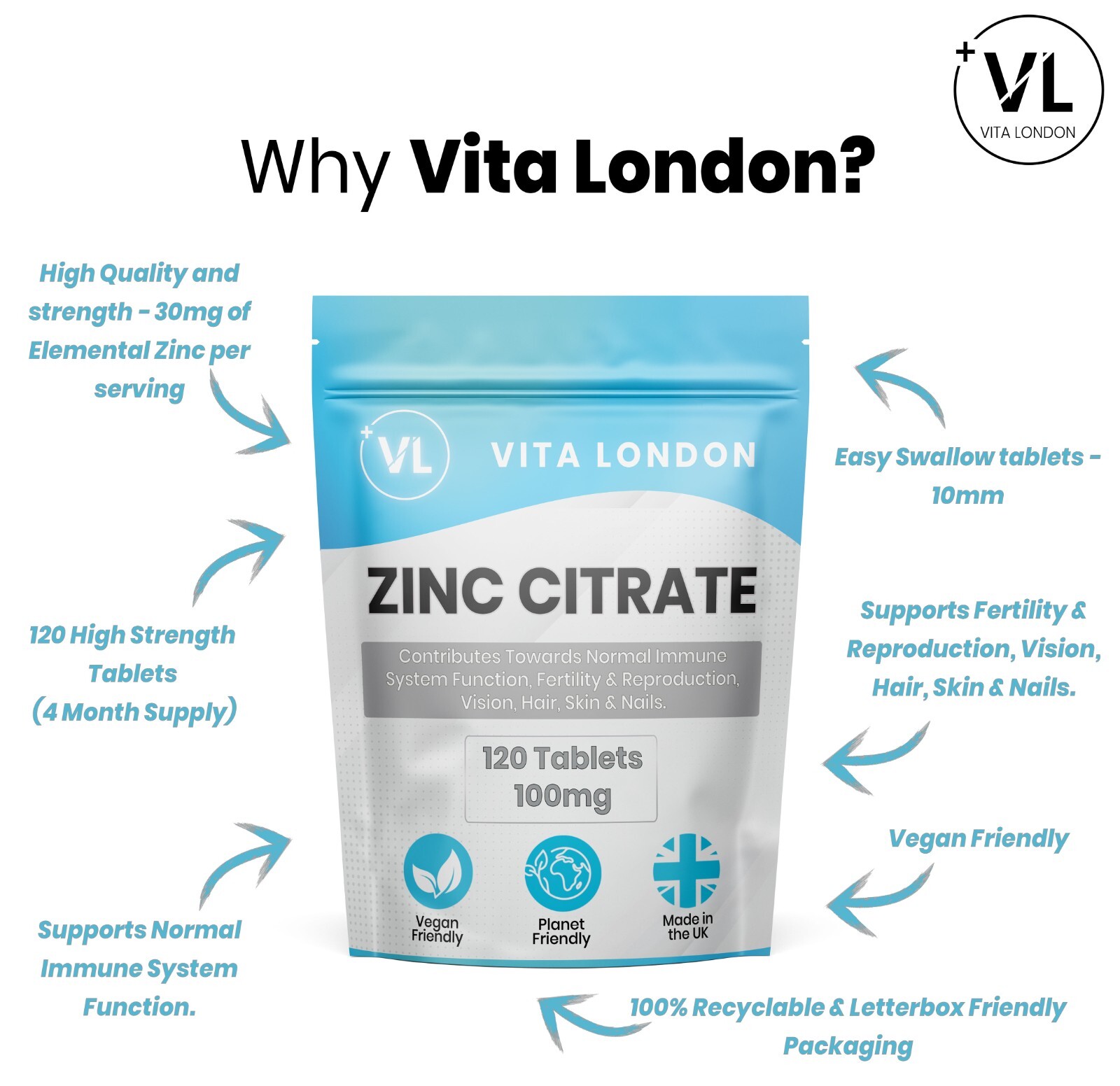 Zinc Tablets 100mg 120 High Strength Zinc Citrate Tablets Immune