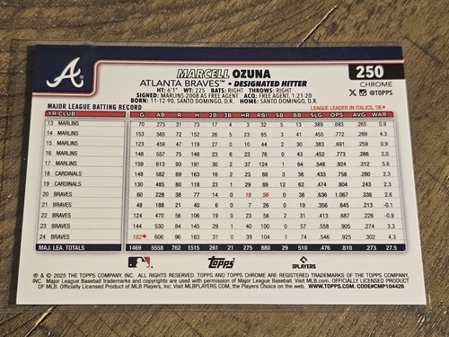2025 Topps cromo #250 Marcell Ozuna refractor de onda verde SP #/99 casi nuevo - Imagen 3 de 3