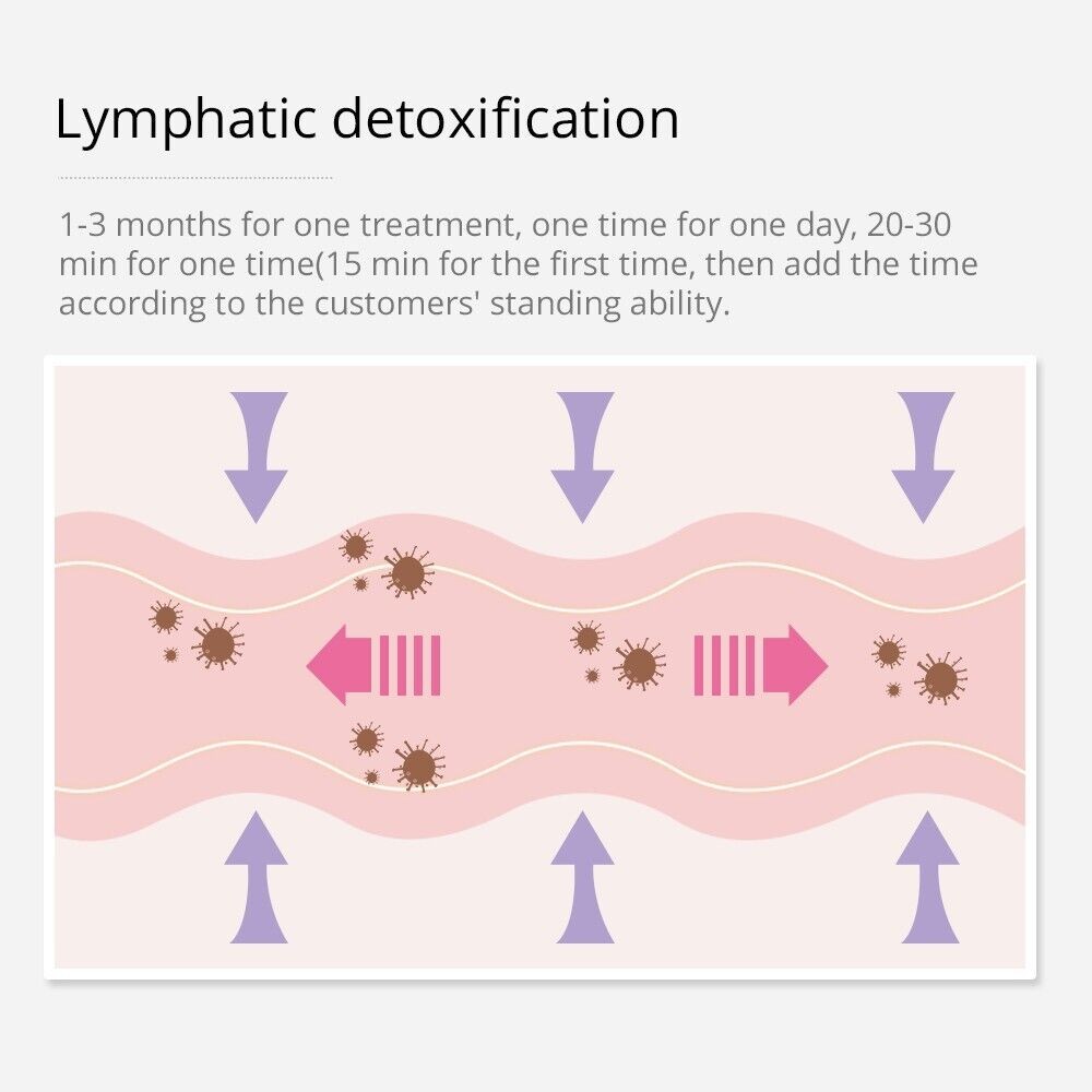 BBL 150ML Cups Breast Butt Enlargement Body Massage Cupping Massage Machine Spa