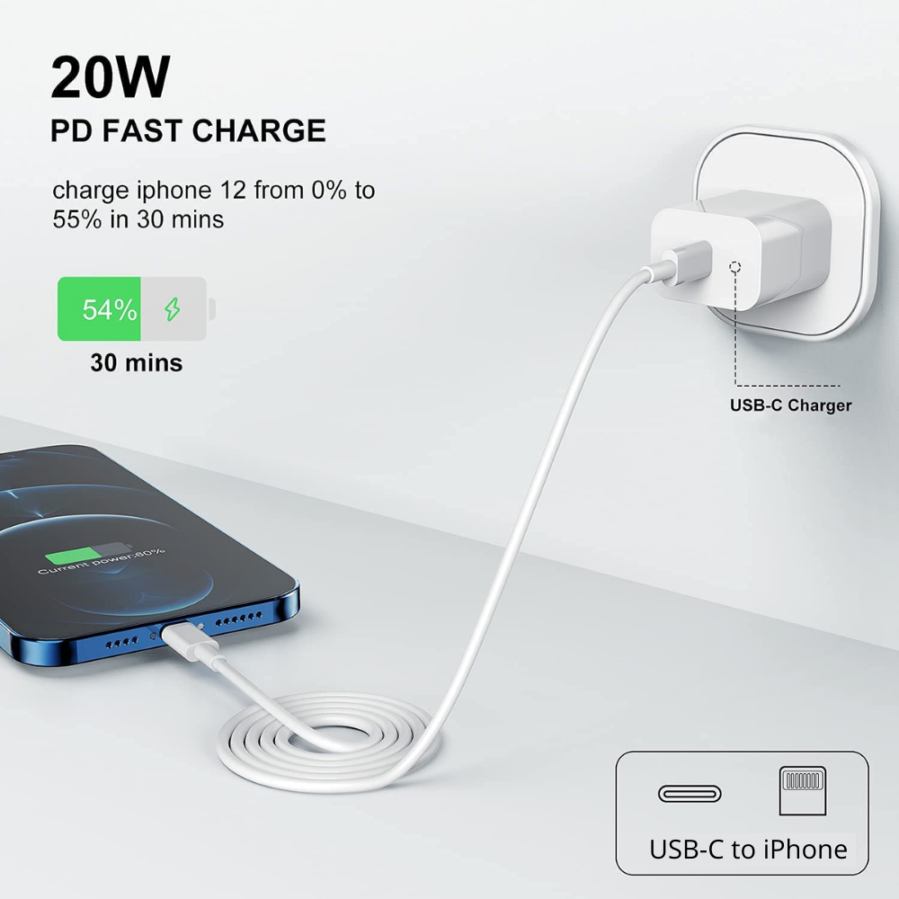 USB C to USB C Cable 60W Fast Charging for iPhone 16 Pro Max/16 Plus/16 Pro/16,15 USB C to USB C Cable 60W Fast Charging for iPhone 16 Pro Max/16 Plus/16 Pro/16,15