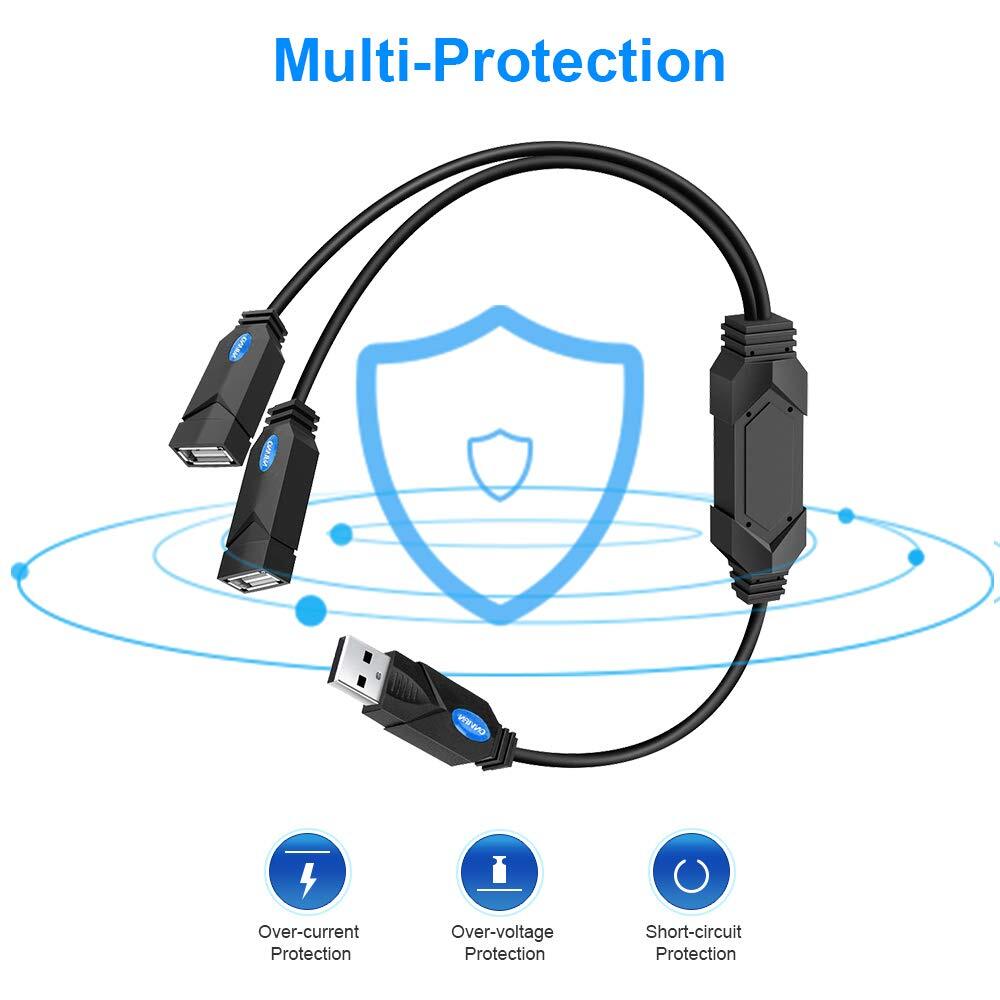 1-to-2 USB 2.0 Splitter Hub with Data Sync & Power Extension
