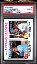 1977 Topps Baseball Cards 64