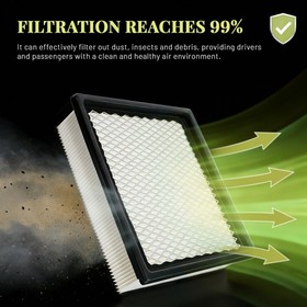 1pc Engine Air Filter for 2006-2008 Ford F-150 Mark LT 2005-2006 Expedition 5.4L